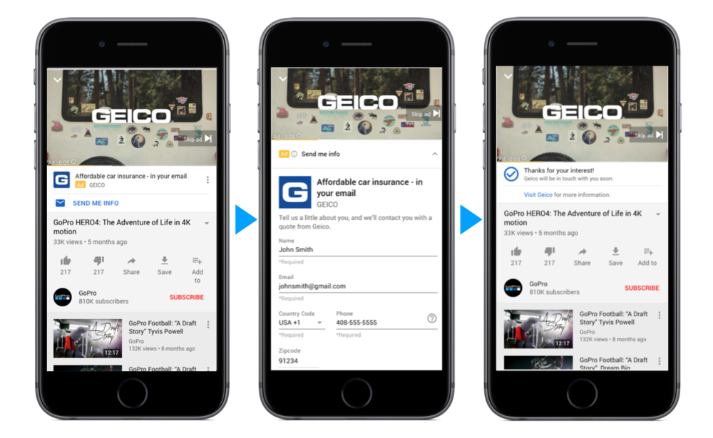 Youtube lead ad eksempel Web2Media